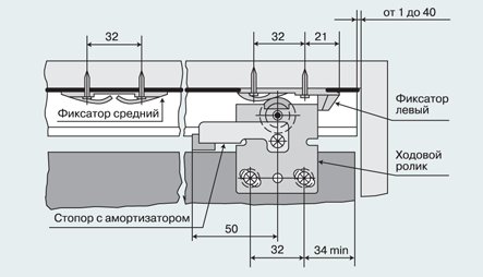 shkafui_kupe_yporui_hodovoy_rolik